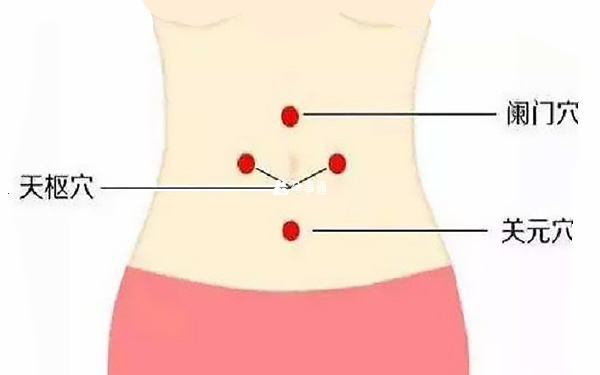 關元穴有培元固本補益下焦的作用
