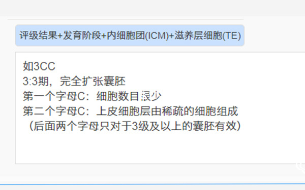 3cc的囊胚怎麼樣