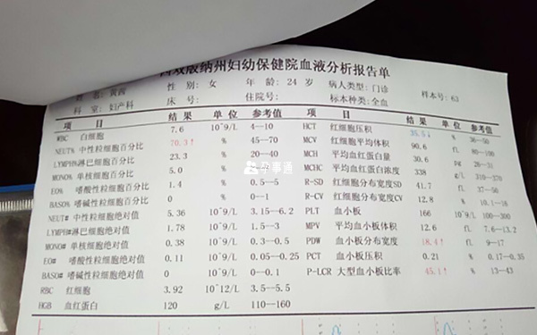 血紅蛋白檢查報告單