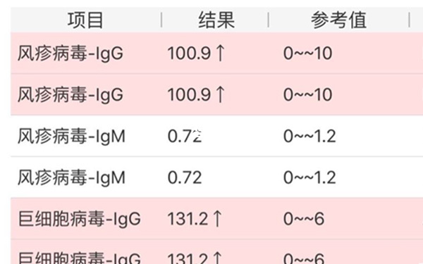 风疹疫苗