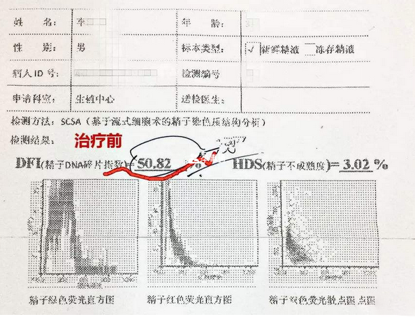 DFI检查报告单