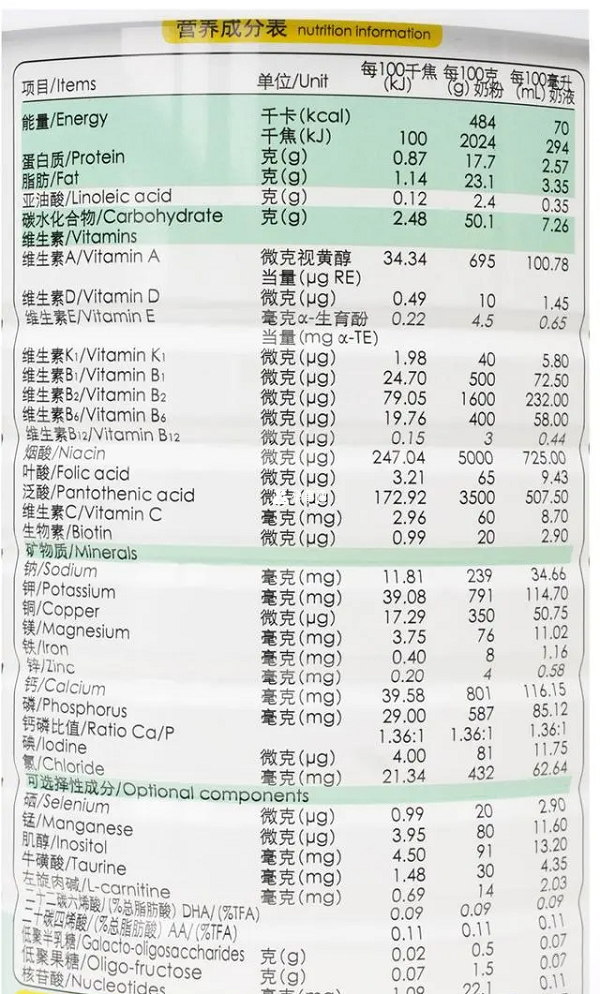 康维多奶粉成分表