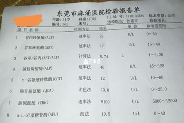 肝功能检查结果异常示例