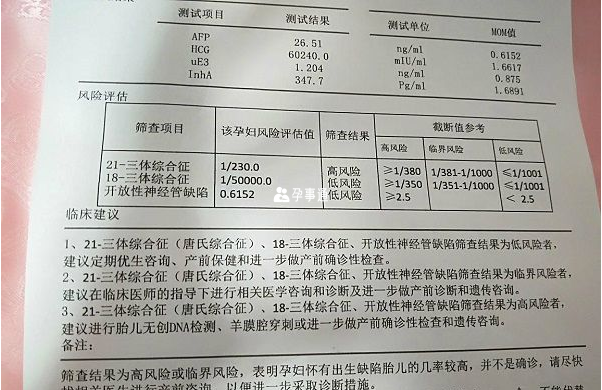 產前快速檢測技術可篩選84種常規遺傳病