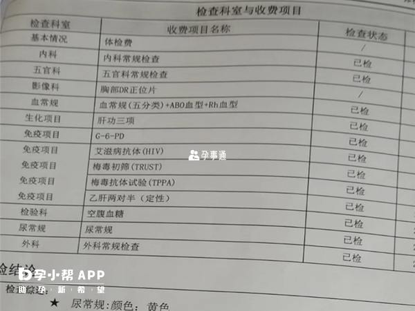 婚前男女最重要的就是查遗传病等