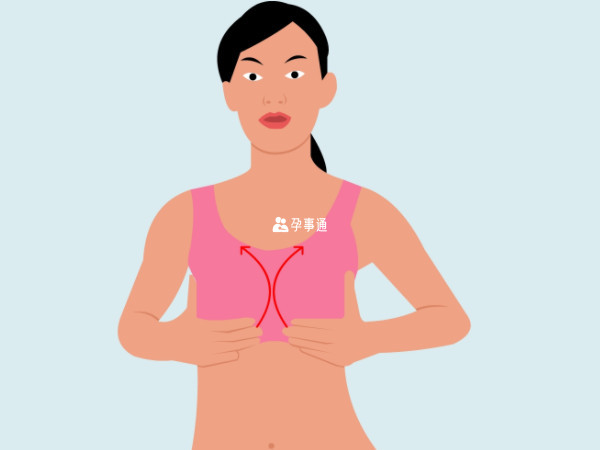通过一定的手法按摩乳房可以促进子宫收缩