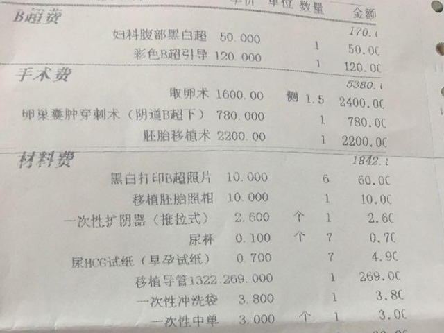 河北省二院试管婴儿费用明细,做一次大概花多少这了解